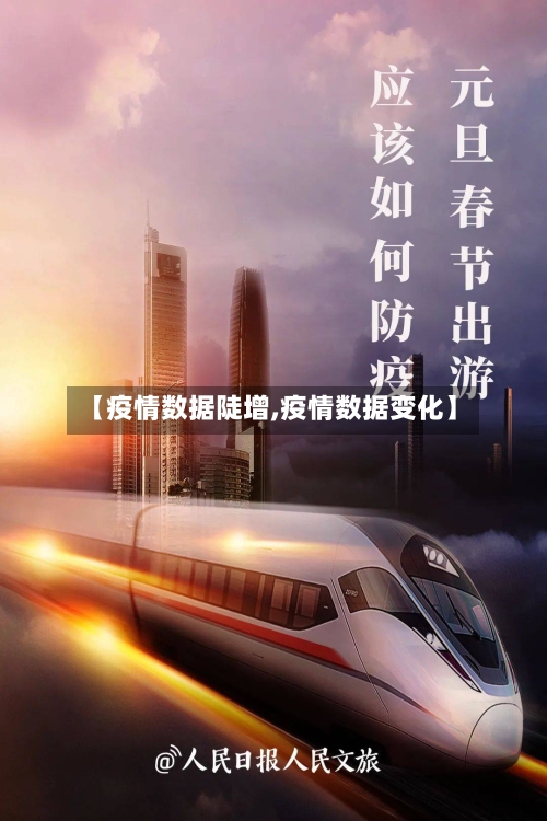 【疫情数据陡增,疫情数据变化】-第3张图片