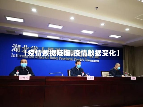 【疫情数据陡增,疫情数据变化】-第2张图片