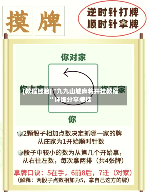 [教程经验]“九九山城麻将开挂教程	”详细分享装挂-第2张图片
