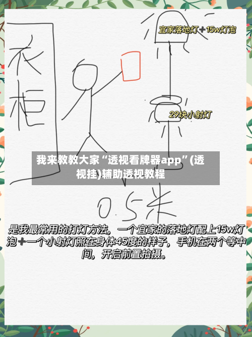 我来教教大家“透视看牌器app	”(透视挂)辅助透视教程-第2张图片