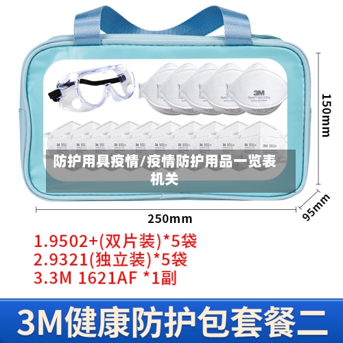 防护用具疫情/疫情防护用品一览表机关-第3张图片