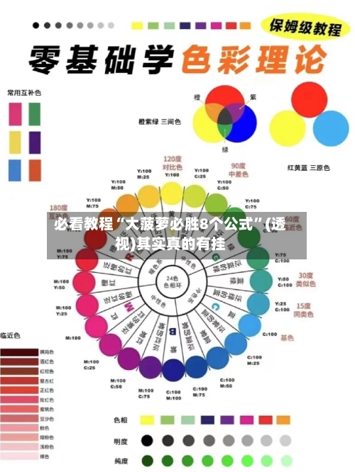 必看教程“大菠萝必胜8个公式	”(透视)其实真的有挂-第2张图片