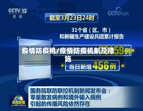 疫情防疫机/疫情防疫机制及措施