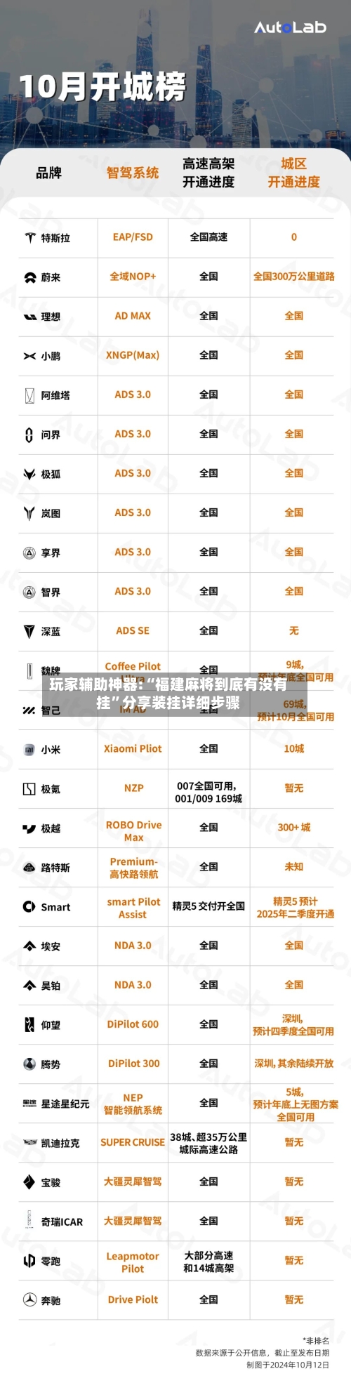 玩家辅助神器:“福建麻将到底有没有挂	”分享装挂详细步骤-第2张图片