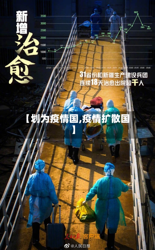 【划为疫情国,疫情扩散国】-第2张图片