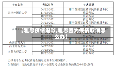 【雅思疫情退款,雅思因为疫情取消怎么办】