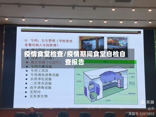 疫情食堂检查/疫情期间食堂自检自查报告-第1张图片