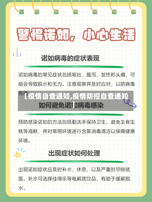 【疫情自查通知,疫情防控自查通知】-第1张图片
