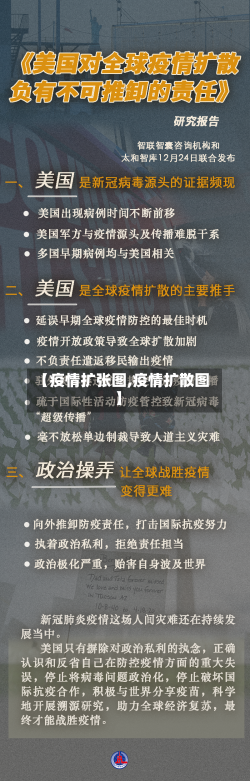 【疫情扩张图,疫情扩散图】