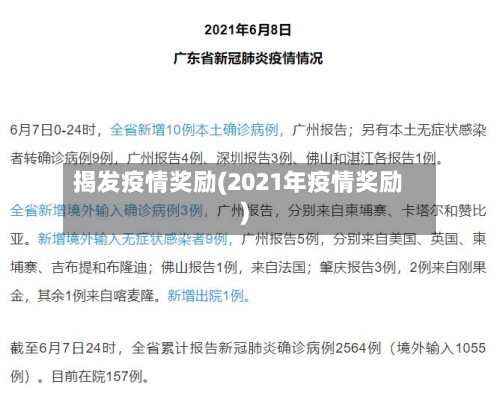 揭发疫情奖励(2021年疫情奖励)-第2张图片