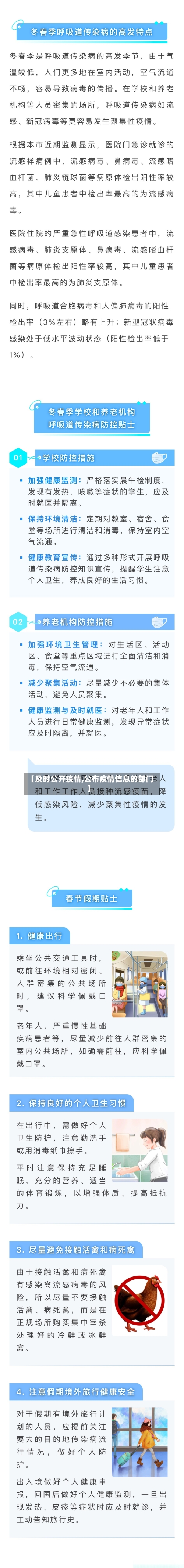 【及时公开疫情,公布疫情信息的部门】-第2张图片