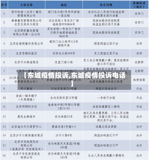 【东城疫情投诉,东城疫情投诉电话】-第2张图片