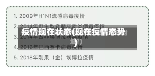 疫情现在状态(现在疫情态势)-第2张图片