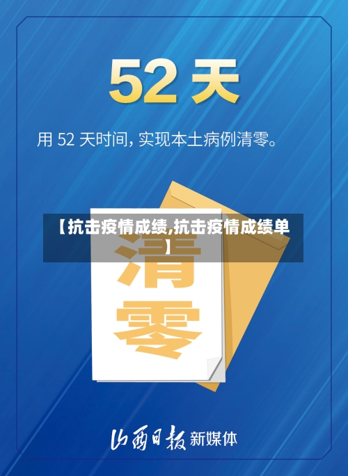 【抗击疫情成绩,抗击疫情成绩单】