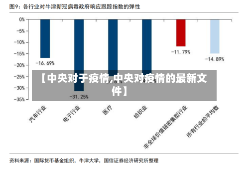 【中央对于疫情,中央对疫情的最新文件】-第2张图片