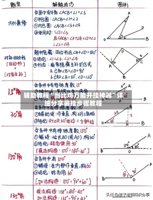 辅助教程“当比鸡万能开挂神器”详细分享装挂步骤教程-第2张图片