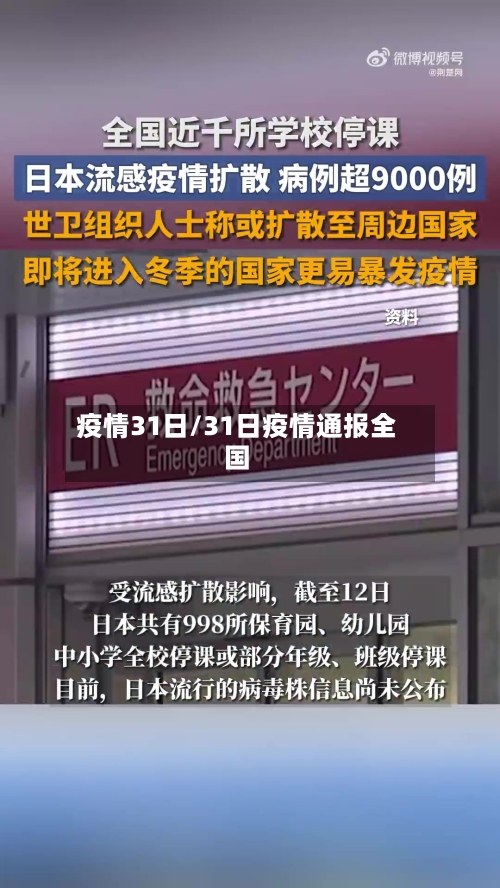 疫情31日/31日疫情通报全国-第2张图片