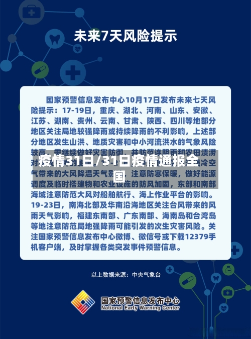 疫情31日/31日疫情通报全国-第3张图片