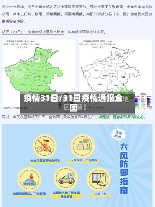 疫情31日/31日疫情通报全国
