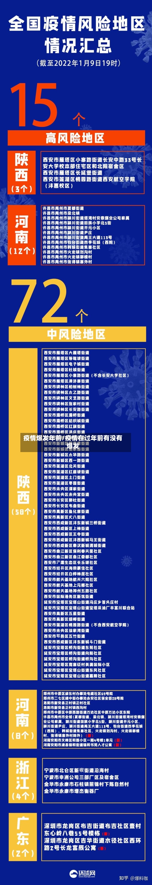 疫情爆发年前/疫情在过年前有没有爆发-第2张图片