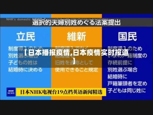 【日本播报疫情,日本疫情实时报道】-第1张图片