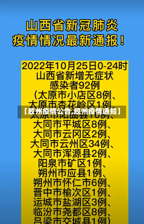 【胶州疫情公告,胶州疫情通知】-第2张图片