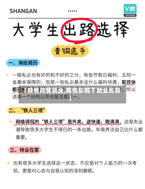【疫情改变就业,疫情影响下就业形势】-第1张图片