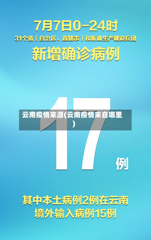 云南疫情来源(云南疫情来自哪里)-第1张图片