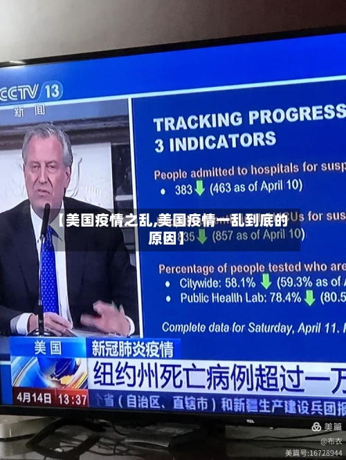【美国疫情之乱,美国疫情一乱到底的原因】-第2张图片