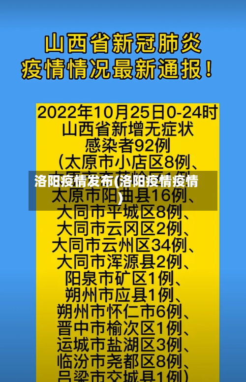 洛阳疫情发布(洛阳疫情疫情)-第2张图片
