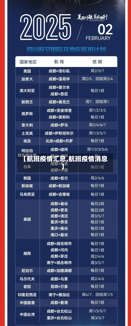 【航班疫情汇总,航班疫情消息】