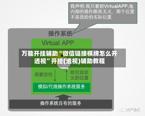 万能开挂辅助“微信链接棋牌怎么开透视”开挂(透视)辅助教程