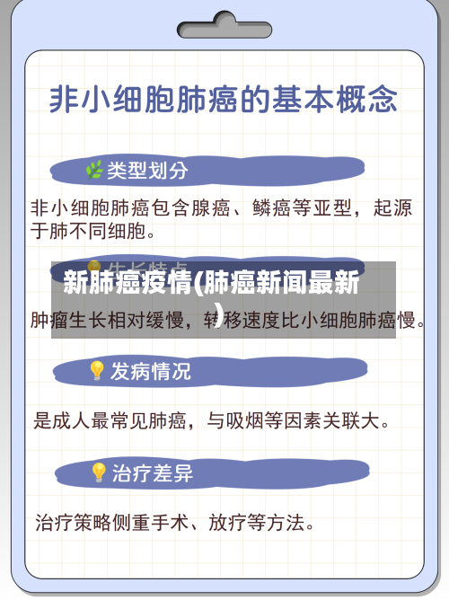 新肺癌疫情(肺癌新闻最新)-第3张图片