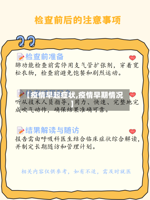 【疫情早起症状,疫情早期情况】-第2张图片
