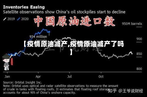 【疫情原油减产,疫情原油减产了吗】