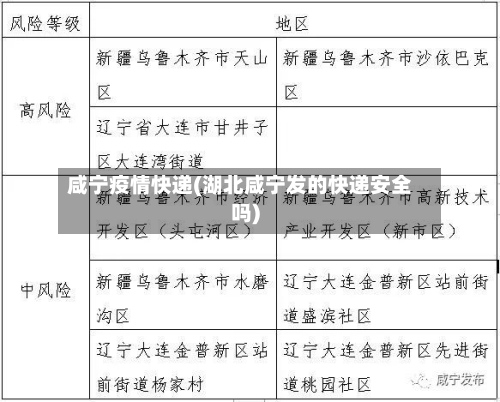 咸宁疫情快递(湖北咸宁发的快递安全吗)-第2张图片