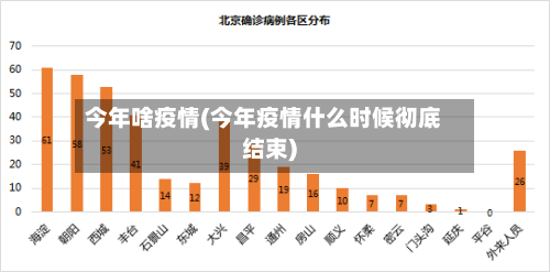 今年啥疫情(今年疫情什么时候彻底结束)