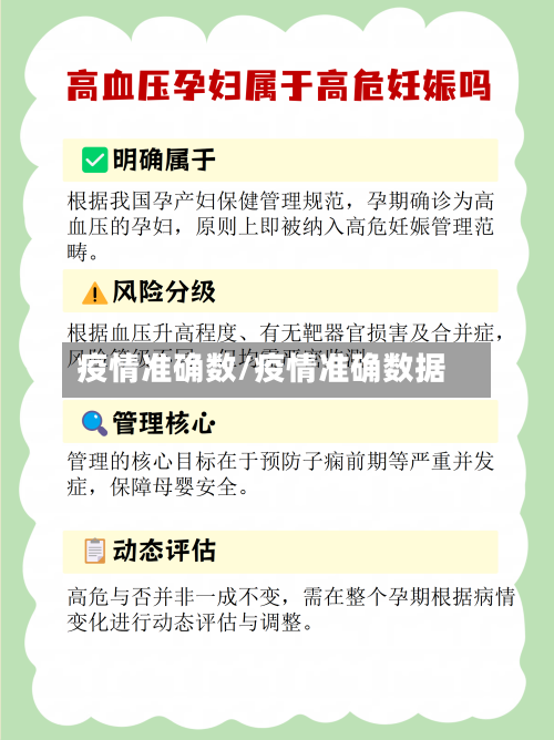疫情准确数/疫情准确数据