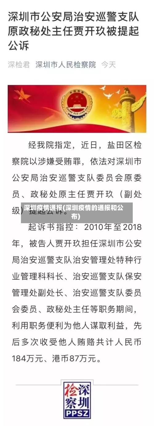 深圳疫情通报(深圳疫情的通报和公布)-第2张图片