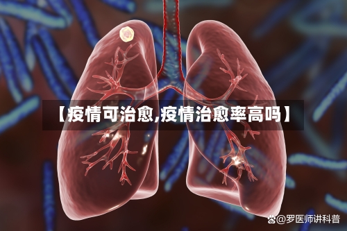 【疫情可治愈,疫情治愈率高吗】-第3张图片