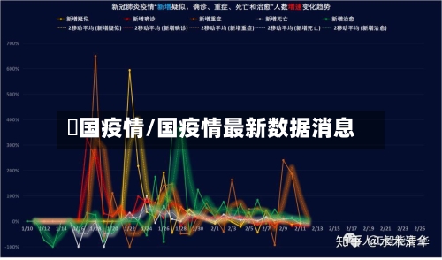倝国疫情/国疫情最新数据消息