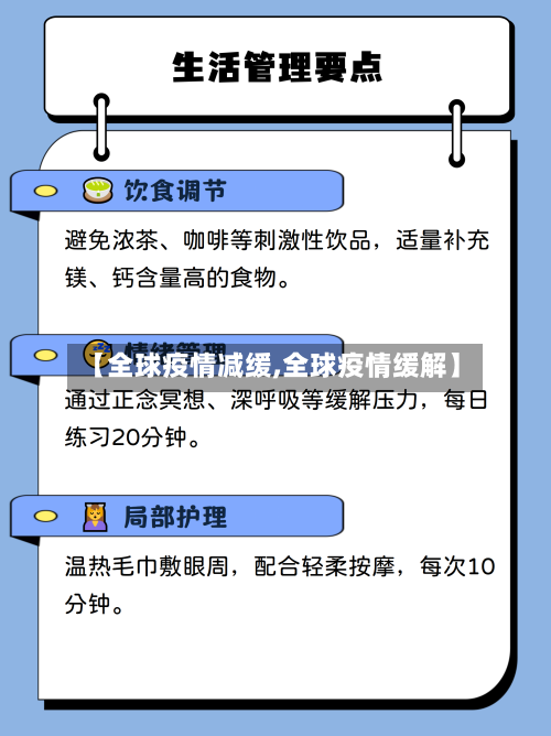 【全球疫情减缓,全球疫情缓解】-第2张图片