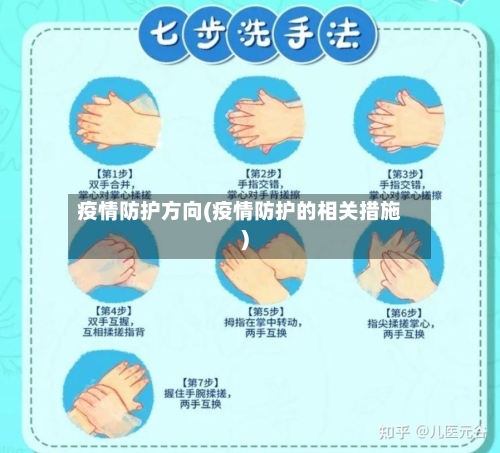 疫情防护方向(疫情防护的相关措施)-第2张图片
