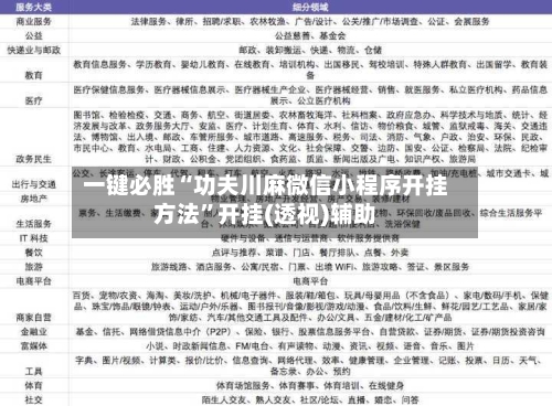 一键必胜“功夫川麻微信小程序开挂方法”开挂(透视)辅助-第1张图片