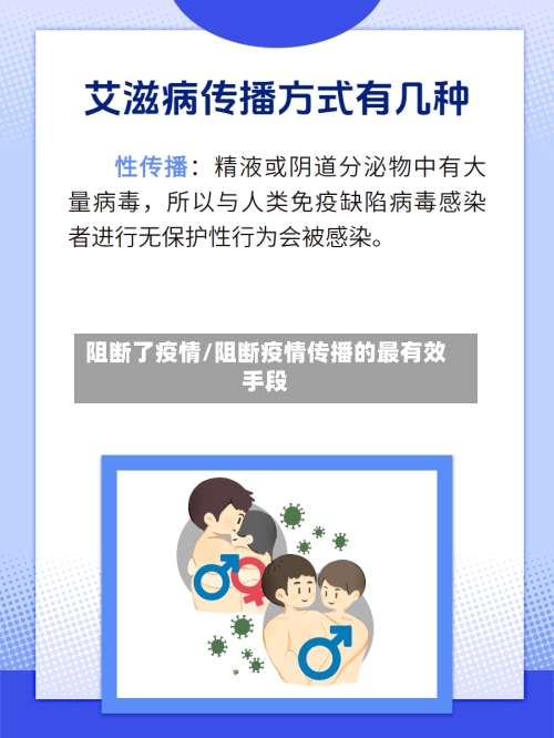 阻断了疫情/阻断疫情传播的最有效手段-第3张图片