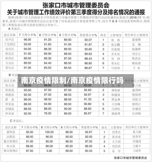 南京疫情限制/南京疫情限行吗