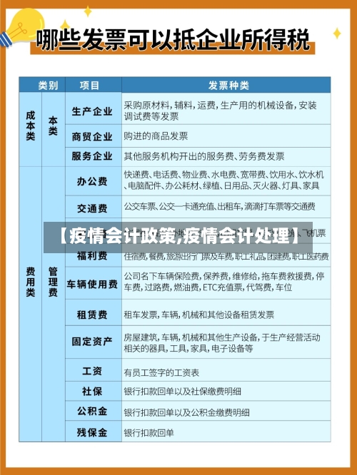 【疫情会计政策,疫情会计处理】