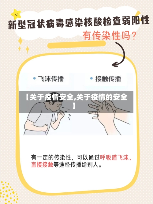 【关于疫情安全,关于疫情的安全】-第3张图片