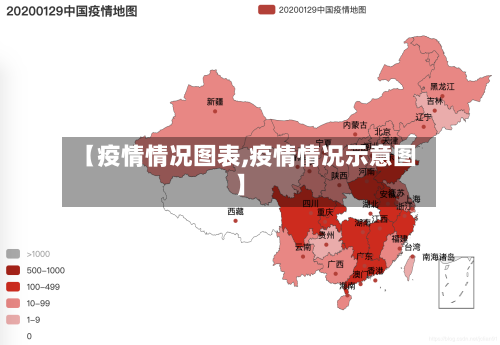 【疫情情况图表,疫情情况示意图】-第1张图片