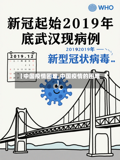 【中国疫情困难,中国疫情的困难】-第2张图片